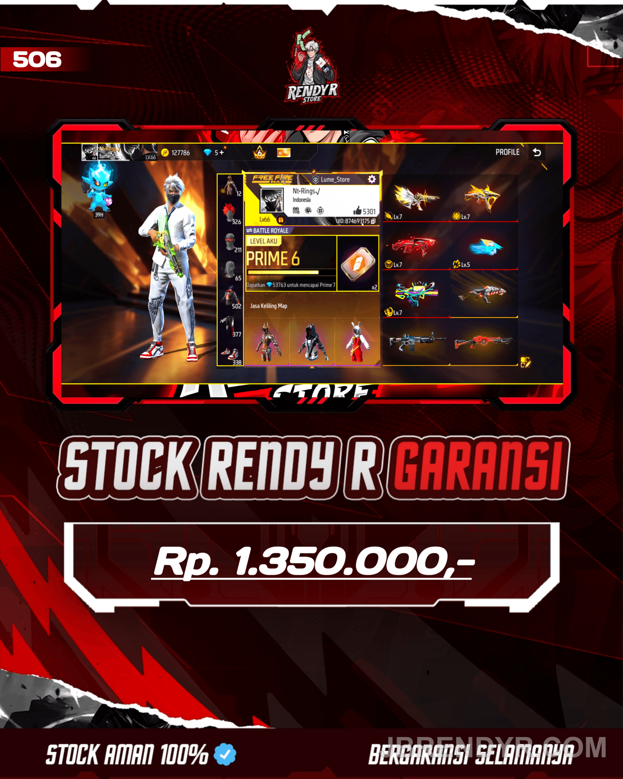 KODE AKUN 506