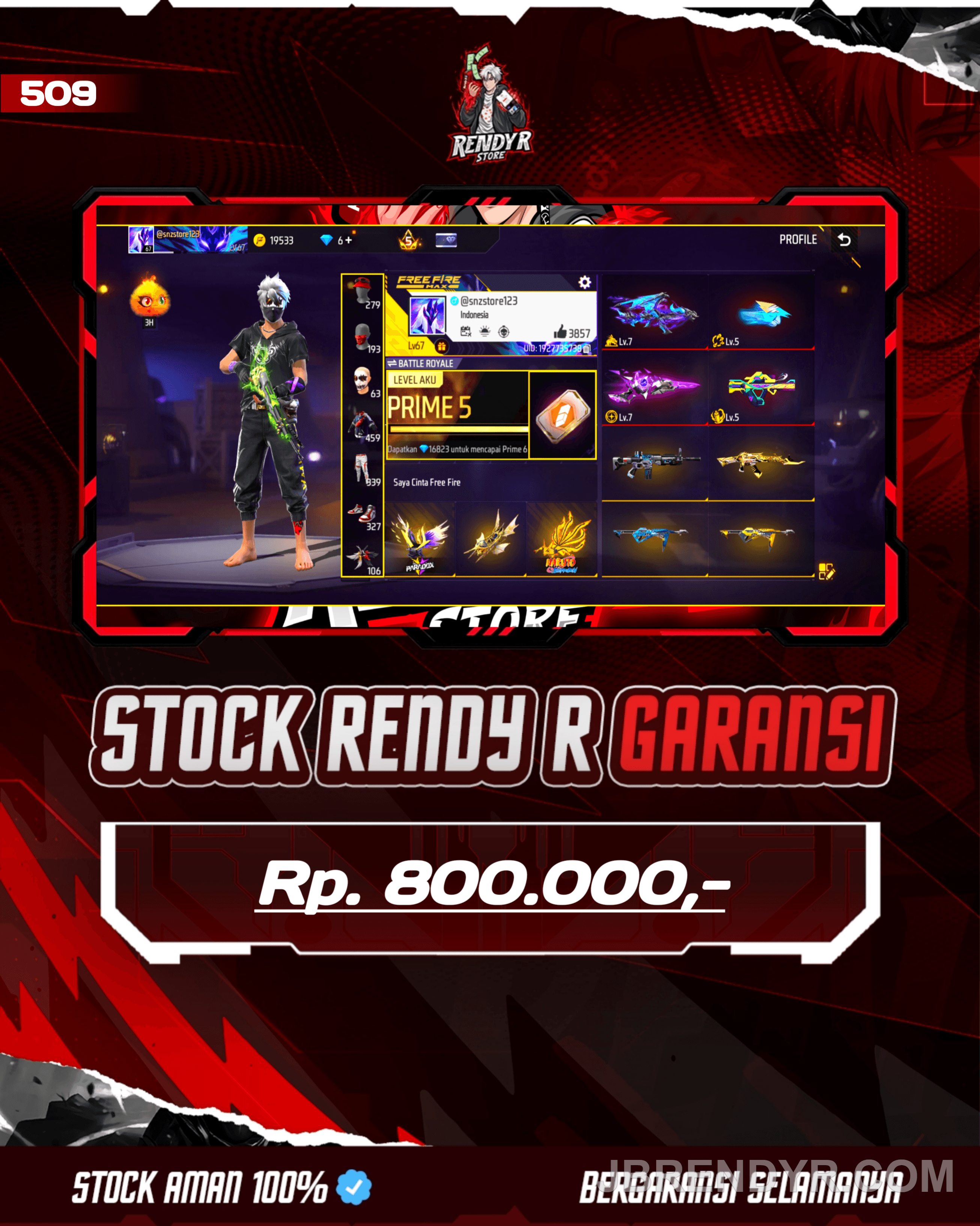 KODE AKUN 509